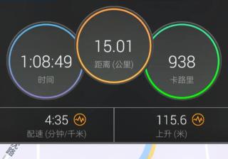 西班牙马拉松选手刷新本土记录