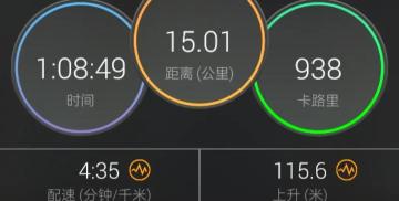 西班牙马拉松选手刷新本土记录