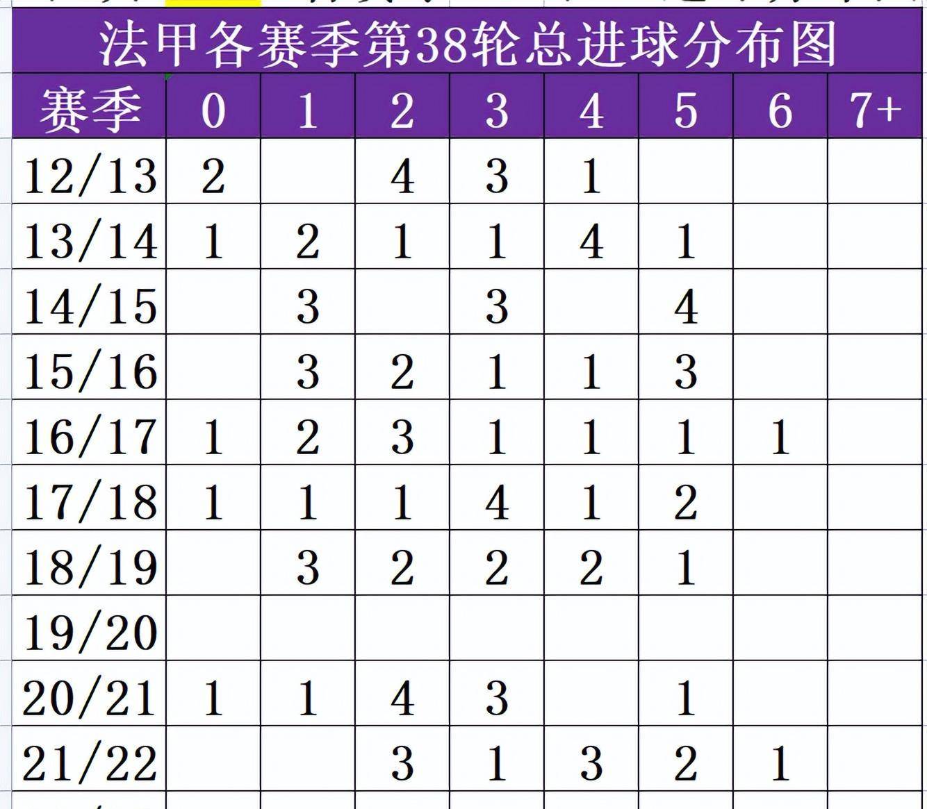 南特客场小胜斯特拉斯堡，提升排名的简单介绍